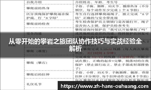 从零开始的攀岩之旅团队协作技巧与实战经验全解析